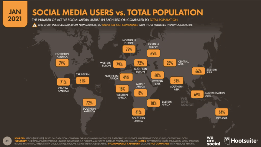 Percentage Of People In Each Country Using Social Media