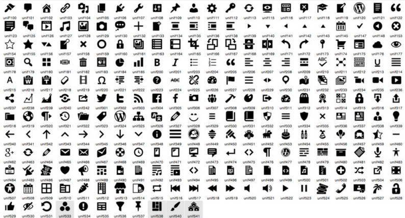 How to Use WordPress Dashicons [A Visual Guide]